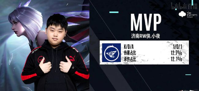 洛特创造了