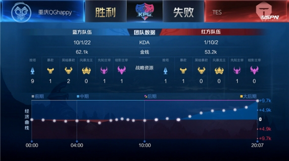 穿四节的竞 穿四节的竞